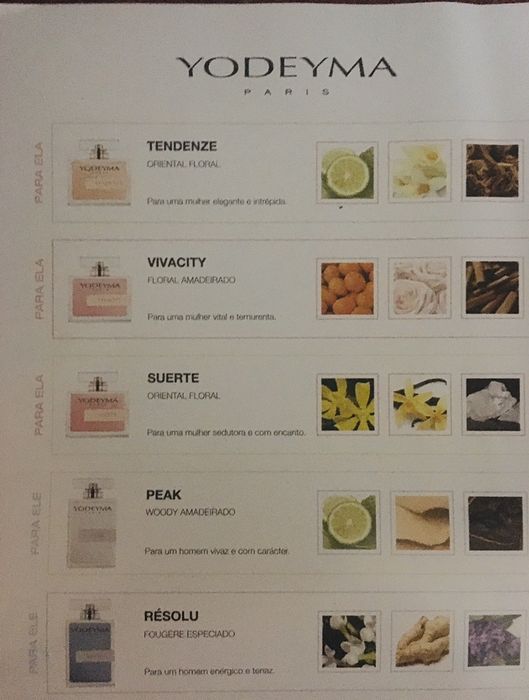 Perfumes Nova Colecção - 100ml 24.00€ + 1,5€ Novos - YODEYMA