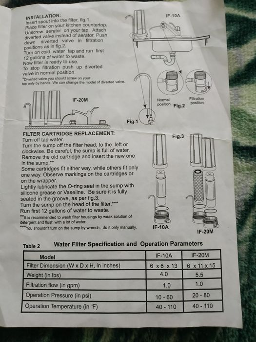 Фільтр для очищення води