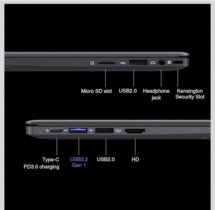 Новий ноутбук Coolby BTC511 (2025 року) Не користувались