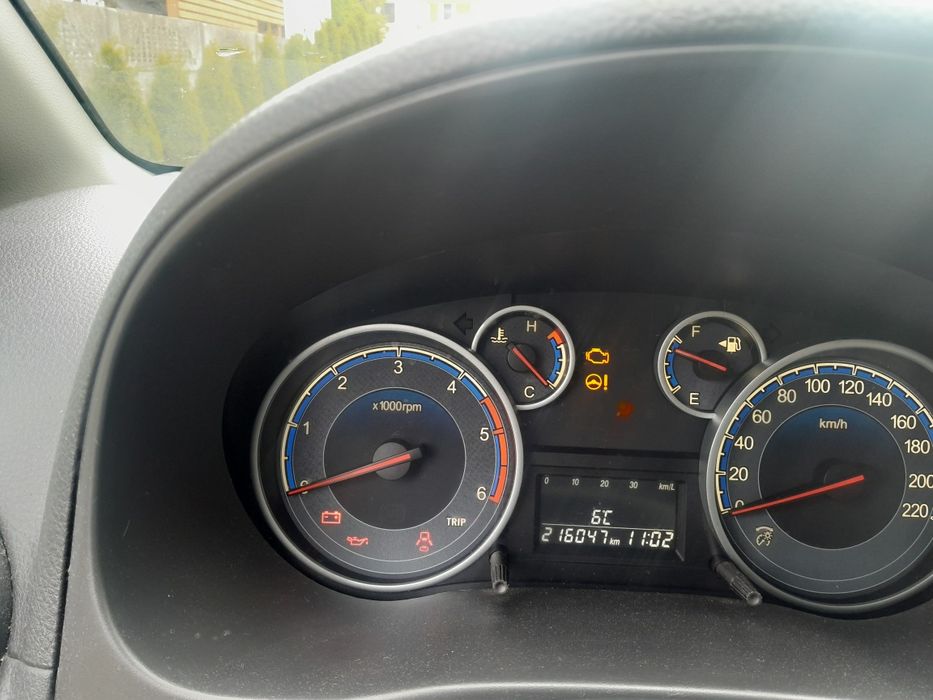 Sprzedam Suzuki sx4