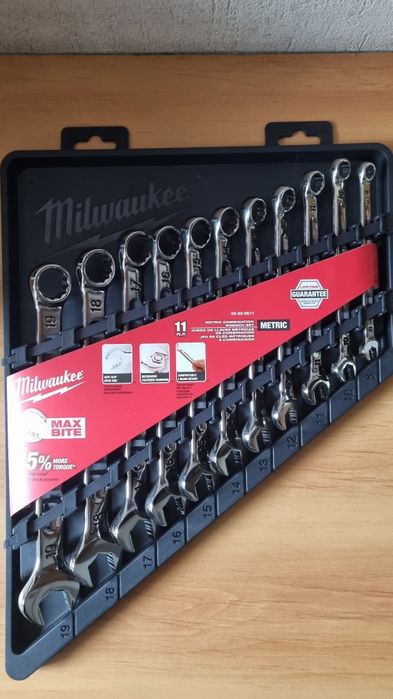 Nowe klucze płasko - oczkowe Milwaukee