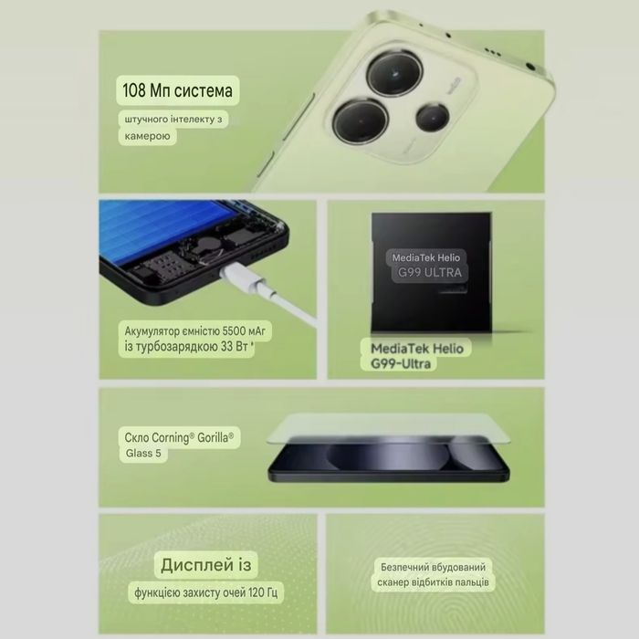 НОВИЙ! Xiaomi Redmi Note 14 5G 8/256 Gb NFC Екран 120 Hz 108 Mp Global