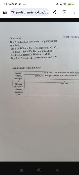 Продам ділянку біля моря
