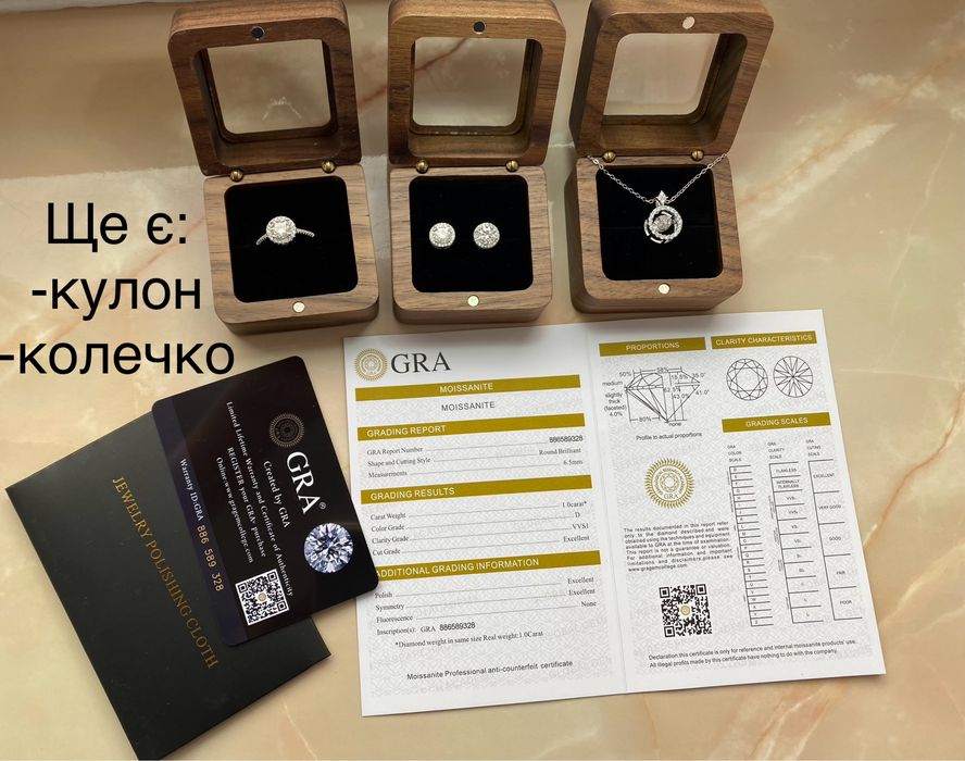 Муасаніт конкурент діамантів 1 карат солітер муассанит сережки пусети