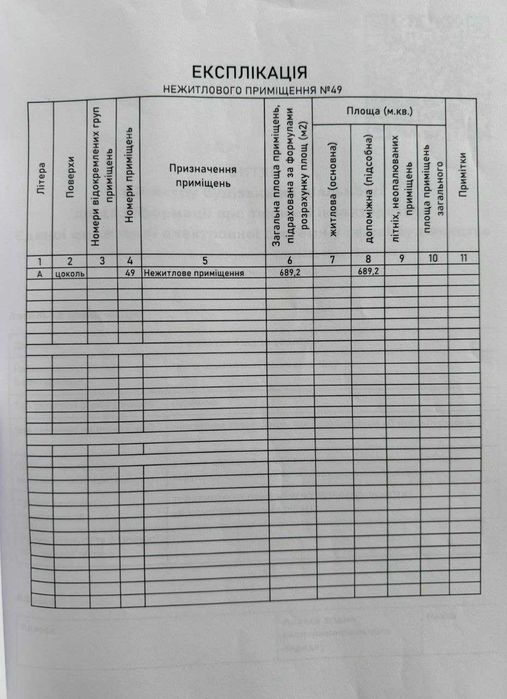 Продаж комерційного приміщення 1900м2 _VD