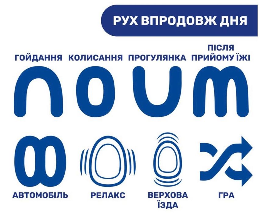 Заколисуючий центр Comfy Wave Chicco