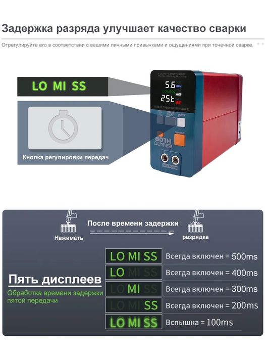 Оригинал GLITTER 801H 3500А аппараты для точечной контактной сварки