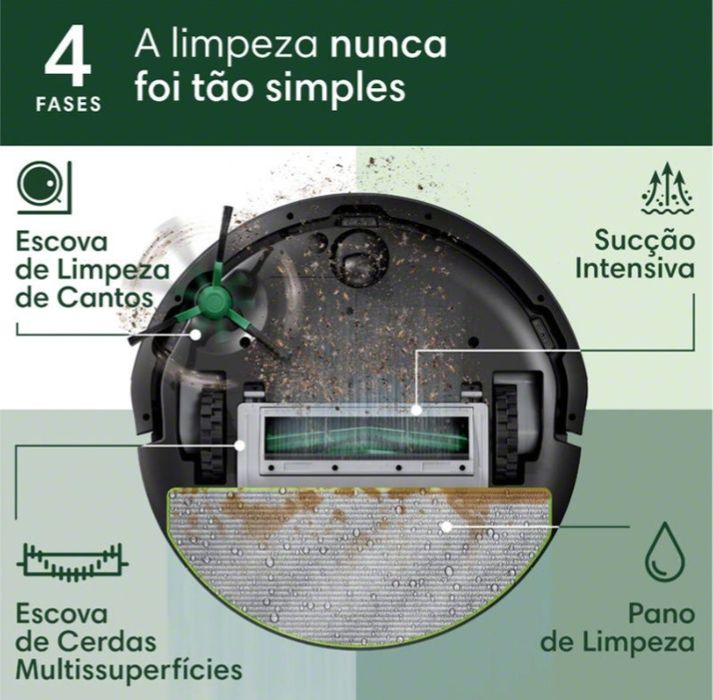Aspirador Robot iRobot Roomba 105 Combo + Base AutoEmpty (Novo/Selado)
