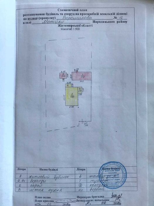 Продам будинок у селі Мотійки Народицького району