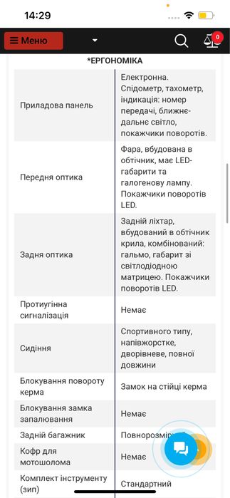 Продам Spark sp200r-31