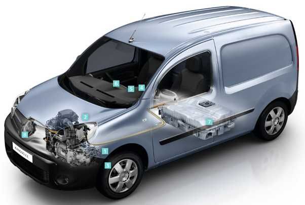 Bateria para Kangoo ZE