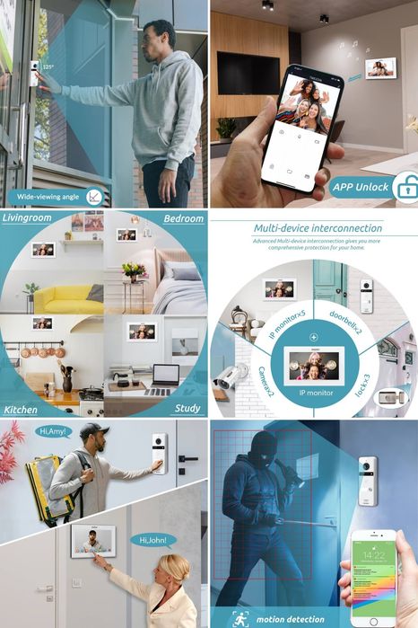 Video Porteiro com 2 monitores Wi-fi para aplicação TuyaSmart