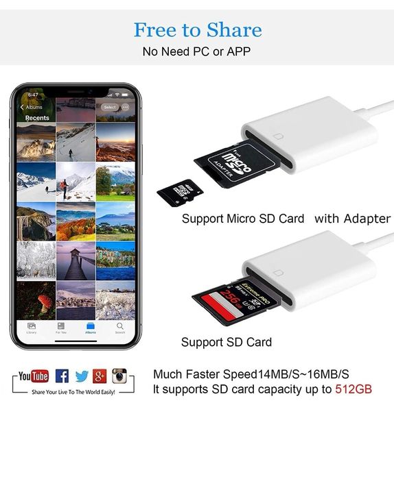 Czytnika kart SD Adapter do iphone'a iPad