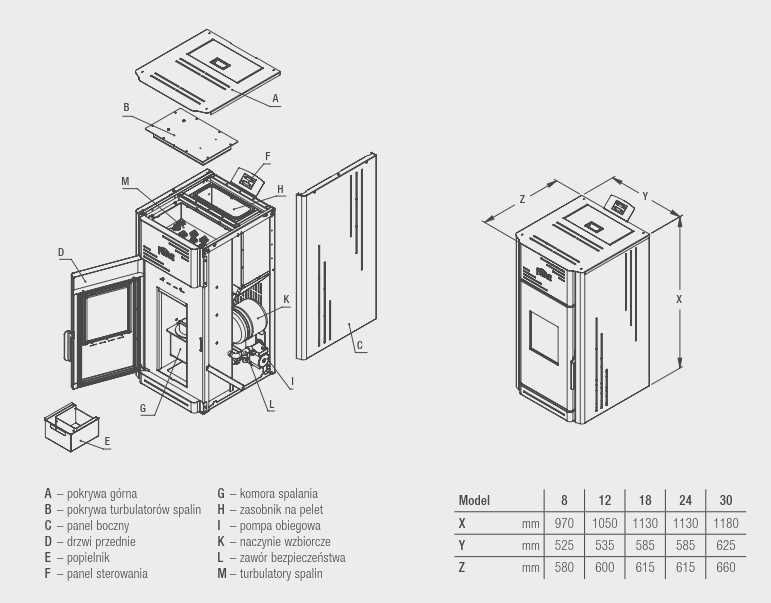 FERROLI Breta Pellet PRO  8 kW termo kominek  piecyk na pelet pellet