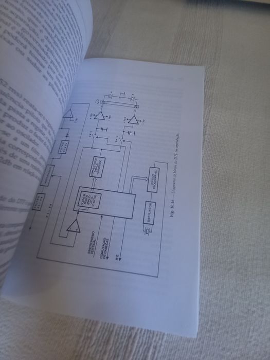 Manual de Reparação de Vídeo Gravadores