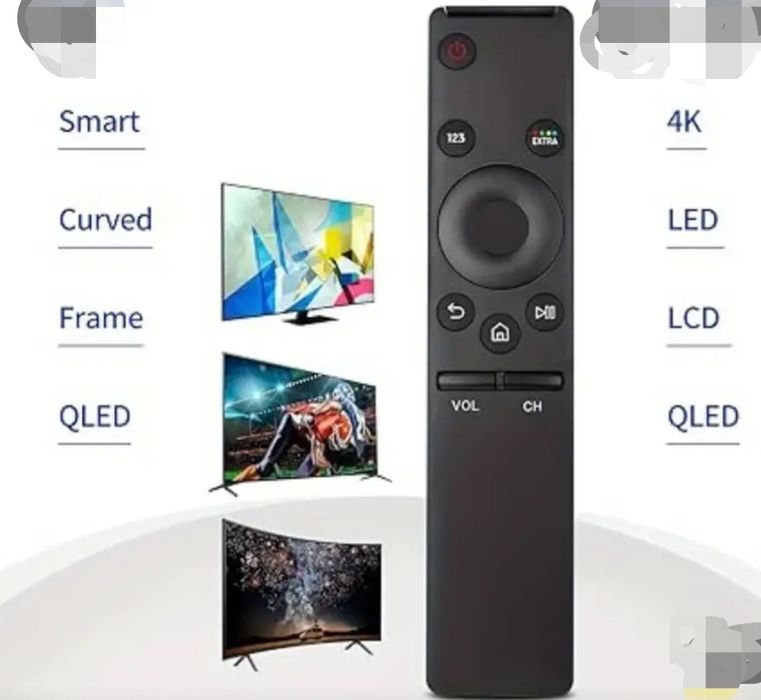 Samsung Smart TV Commands64286169666947120