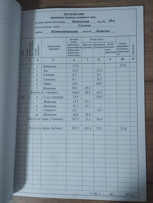 Продається будинок з ремонтом с.Солонка вул.Коновальця 10а