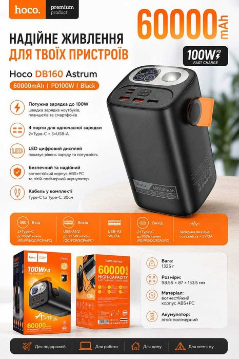Павербанк Hoco DB160 Astrum, 60000mAh, PD100W, Black