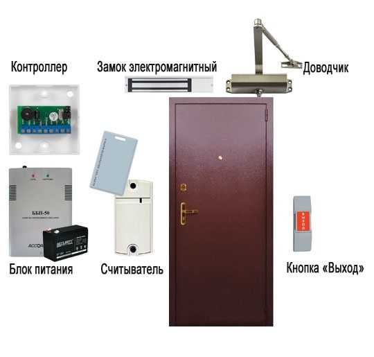 Установка домофонов, кодовых и магнитных замков под ключ.