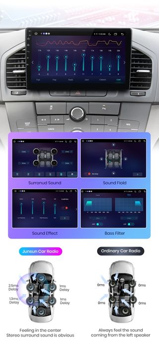Rádio 9" android Opel Insignia 2009-13 WIFI GPS 1/32GB Novo