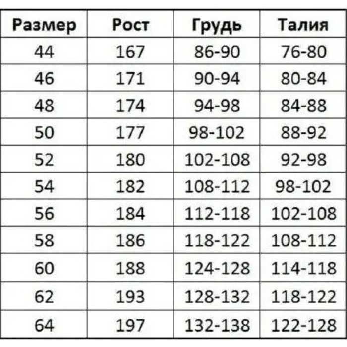 Робочий напівкомбінезон підвищеної щільності Professional Ref 2122