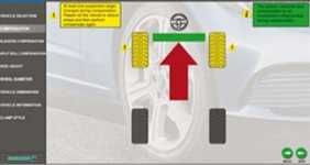 Urządzenie do Geometrii HOFMANN Geoliner ® 770 XD AC400 3D