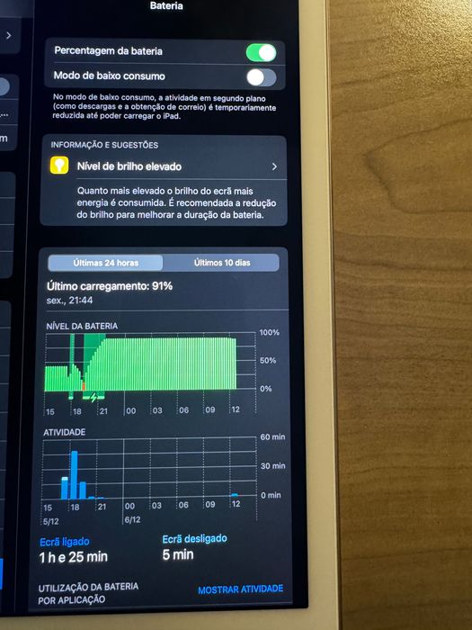 Apple iPad Pro 9,7" ,Ecrã Retina, Prateado, 256 GB, como novo.