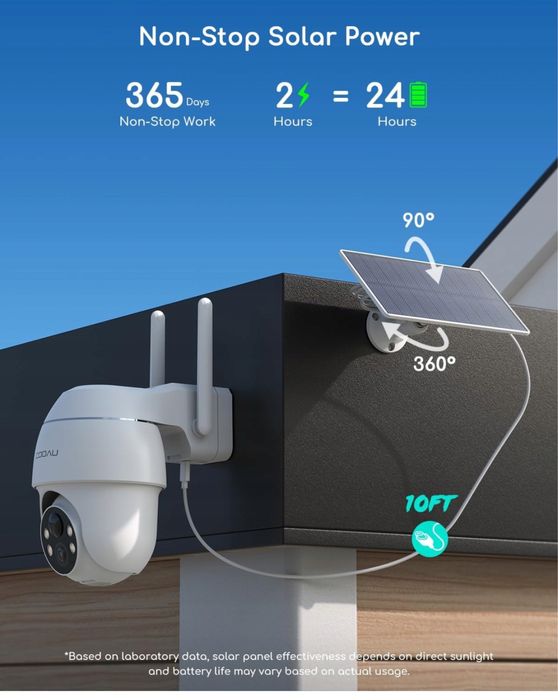 2x Kamera zewnętrzna z panelem solarnym + HUB COOAU C7