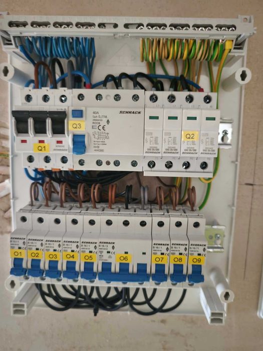 Elektryk, Podwykonawca, Ekipa, Brygada, B2B