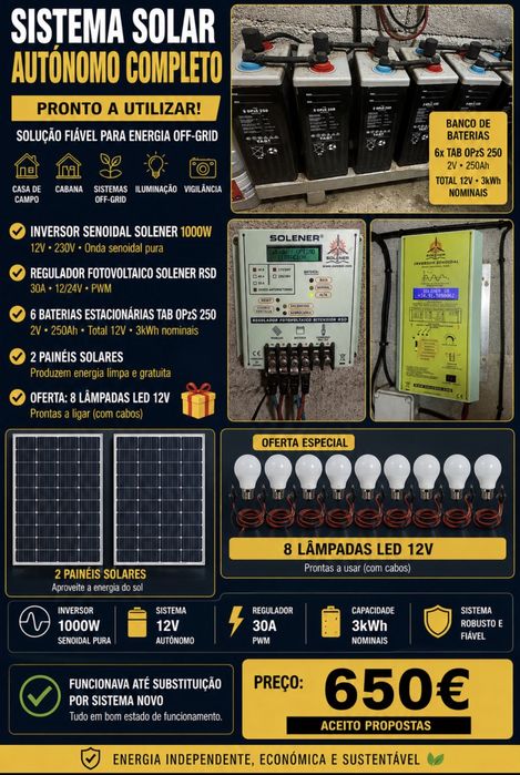 Sistema de paineis solares