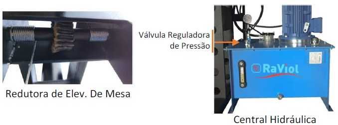 Prensa Electro-hidráulica com Hid. Amovível