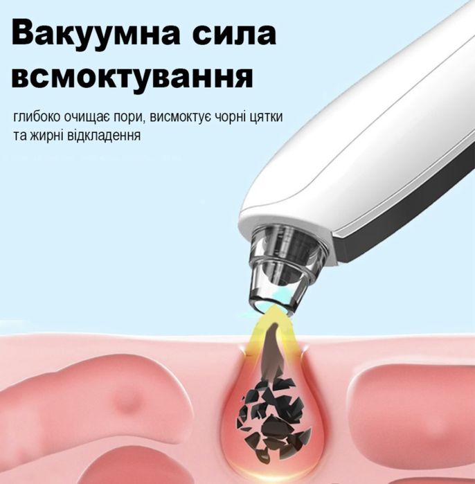 Вакуумний очищувач шкіри, пристрій для видаленя вугрів PRITECH