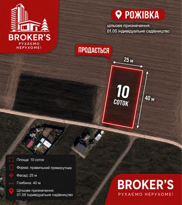 Продам ділянку 10 соток Рожівка Броварський район,перспектива,гарня ціна!