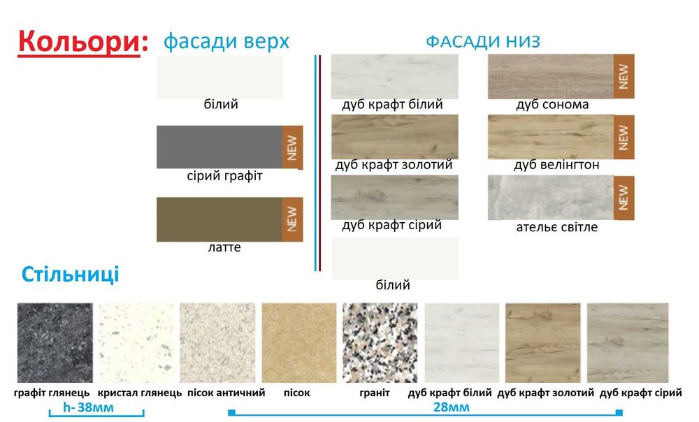 Кухні модульні. Посекційний продаж. Доставка/відправка.