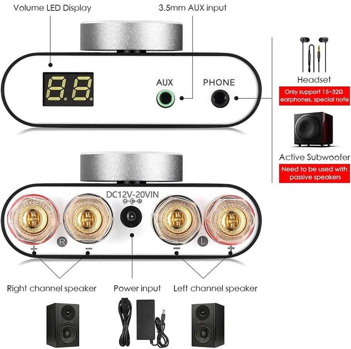 200W Bluetooth Audio Amplifier64738808990338122