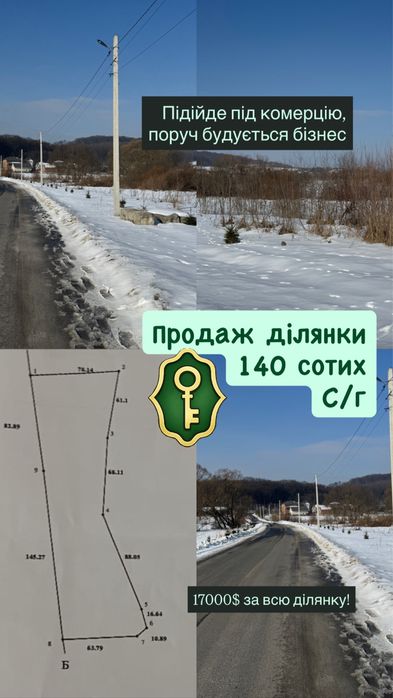Продаж ділянки ідеально під бізнес