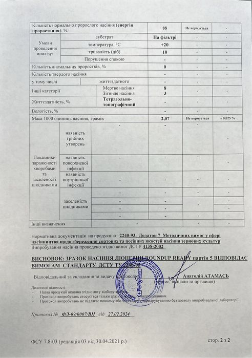 Люцерна стійка до раундапу