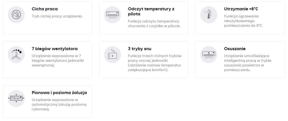 Klimatyzacja GREE PULAR 3,2kW z MONTAŻEM