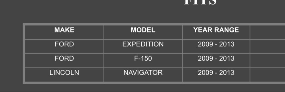 Ford lincoln Expedition wahacz dolny