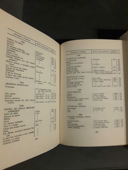 L´Univers Pessoa / Antologia da Poesia Portuguesa 1940/1977