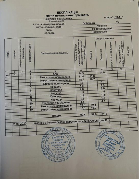 Продам помещение с ремонтом ул. Любечская