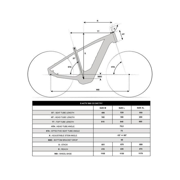 Bicicleta Elétrica de Trekking com Motor Central Quadro Alto E-ACTV