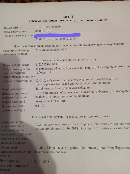 Земельна ділянка 11соток