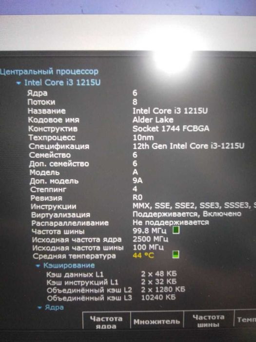 Ноутбук Asus Vivobook X1502Z Core i3 1215U/RAM12GB