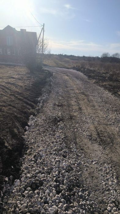 Продам земельну ділянку