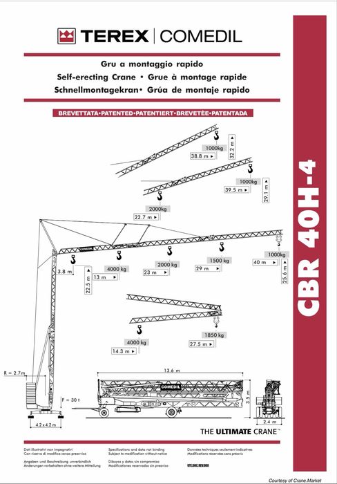 Grua automontante terex CBR40H-4