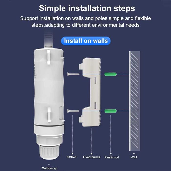Wavlink AC300 / 300M wzmacniacz WI-FI / REAPATER / ACCESS POINT