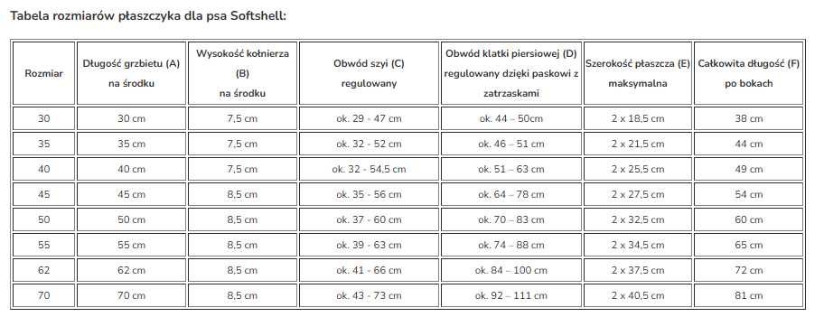 Płaszczyk dla psa Softshell 70