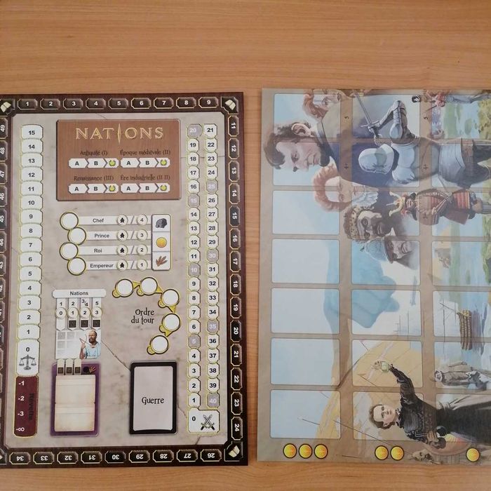 Nations - jogo de tabuleiro