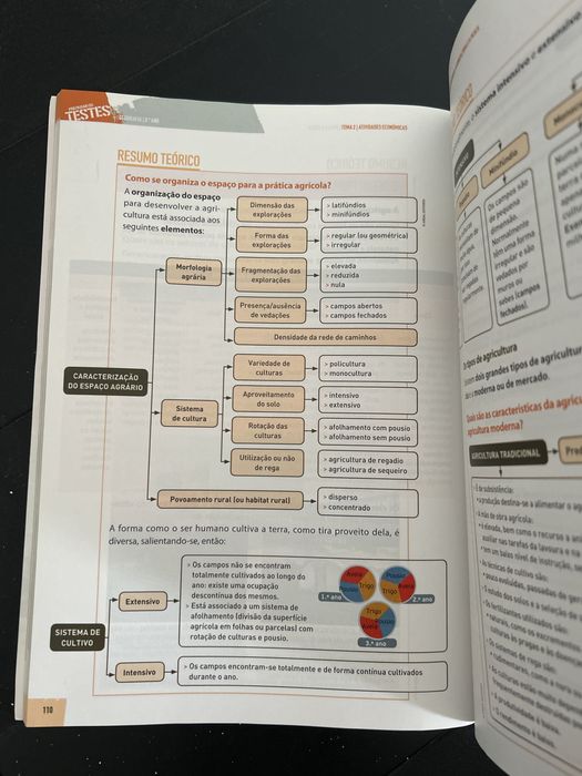 Livro “Geografia 8”